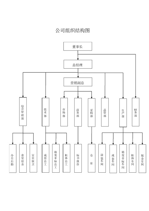 金年会金字招牌信誉至上